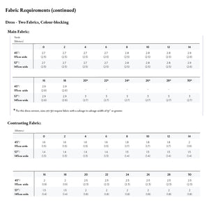 Capstone Cedar (PDF Pattern)